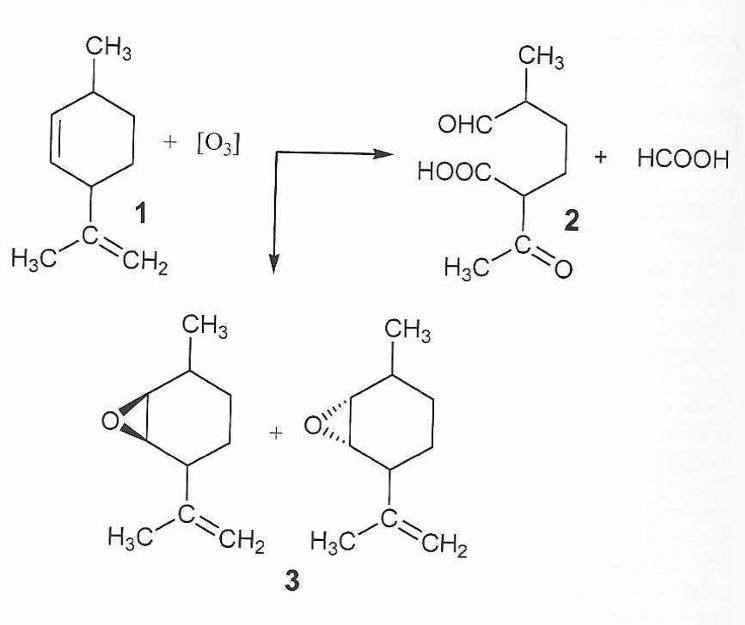 Figure 1. Main reaction products of limonene with ozone: (1) limonene, (2) 2-acetoxy-5-formylhexanoic acid, (3) isomeric 1,2-limonene epoxides